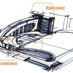 Architectural sketches