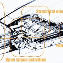 Architectural sketches